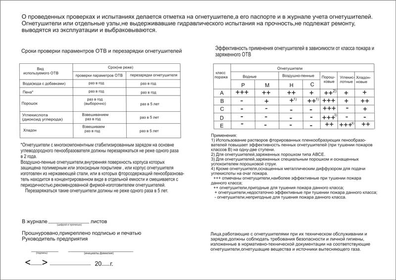 Купить журнал учета огнетушителей